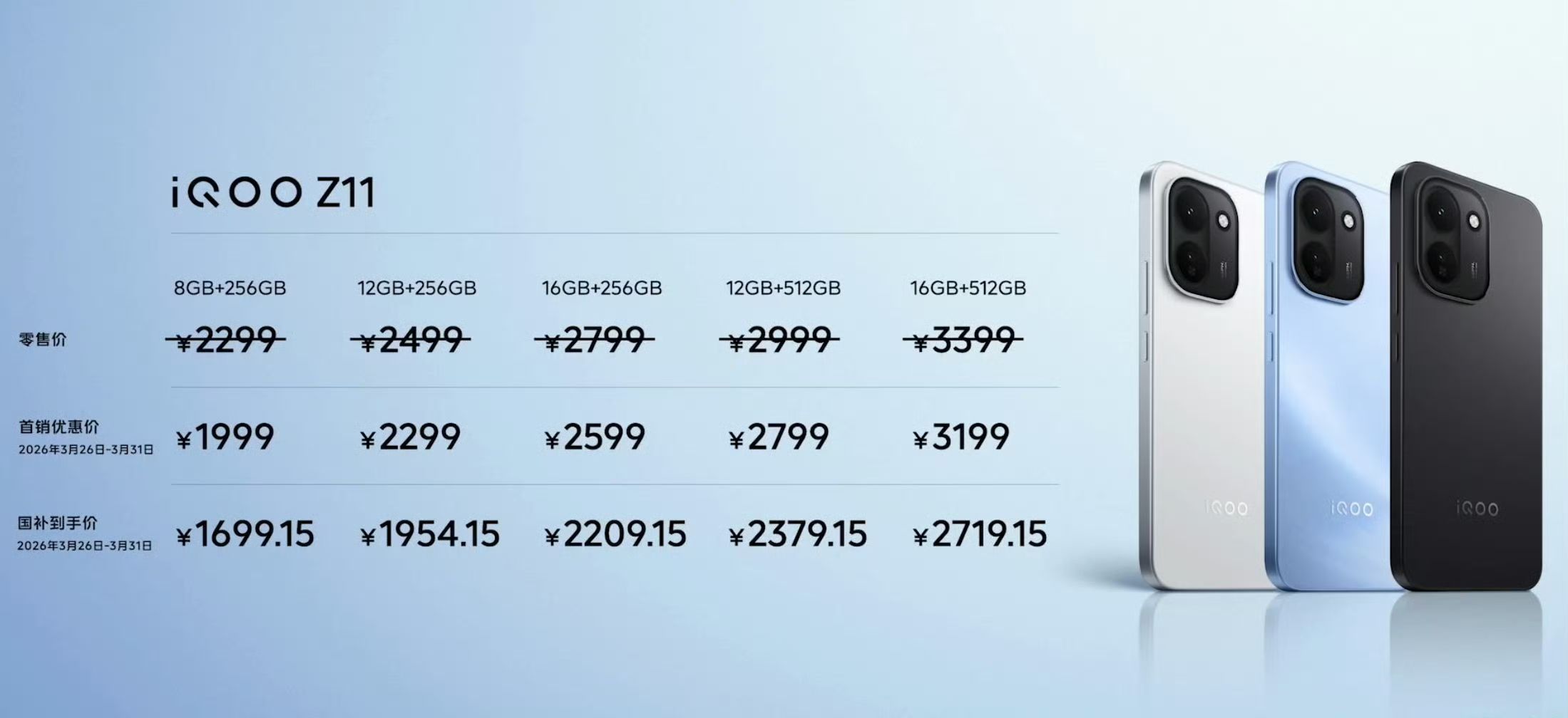 IQOOZ11这价格如何？ 