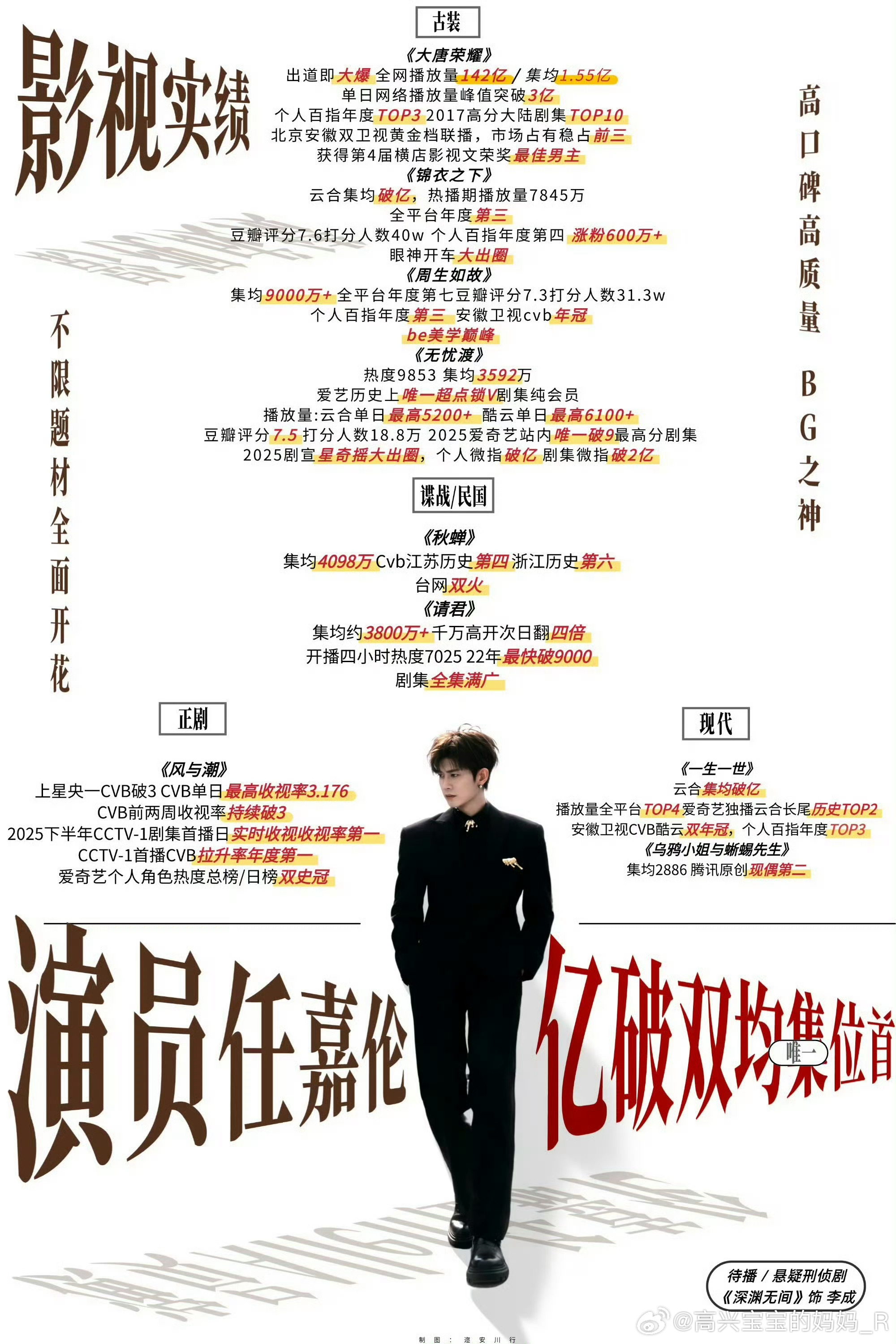 我的大明星周末愉快哦今天又是想你的一天呢任嘉伦请继续闪闪发光来亮瞎鸡猴狗猪的眼哦