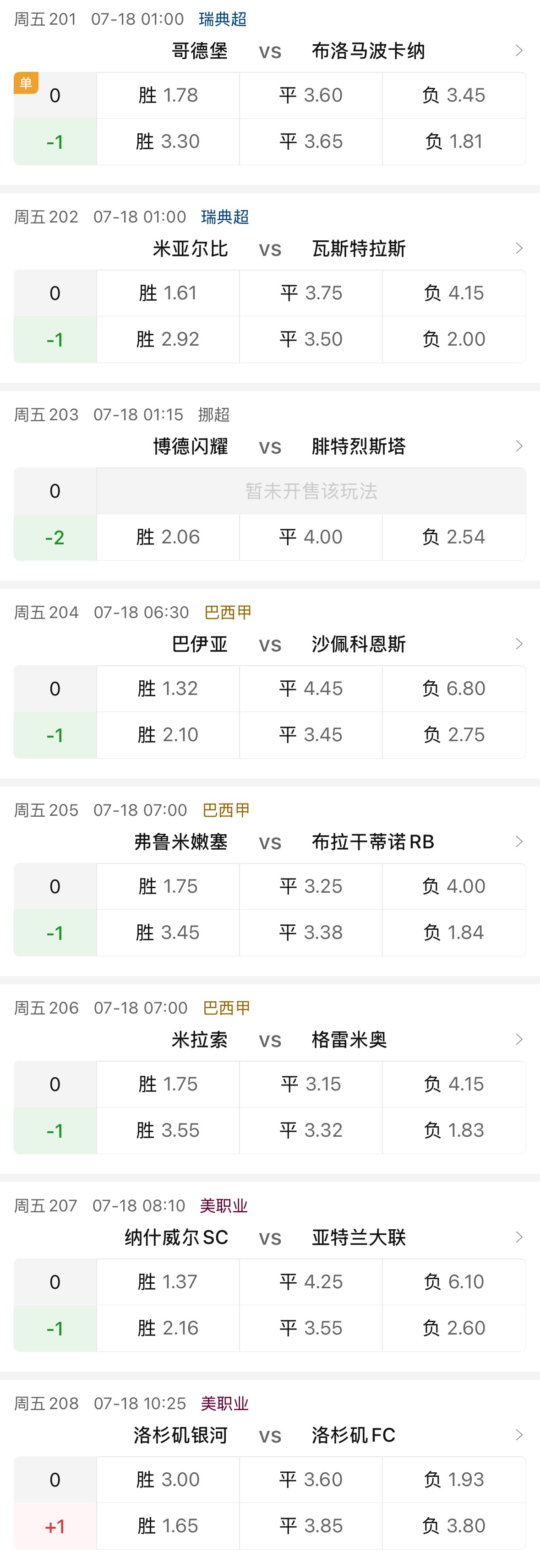 【讨论】今天8场比赛，你最看好谁？！看穿的一天看穿的一天