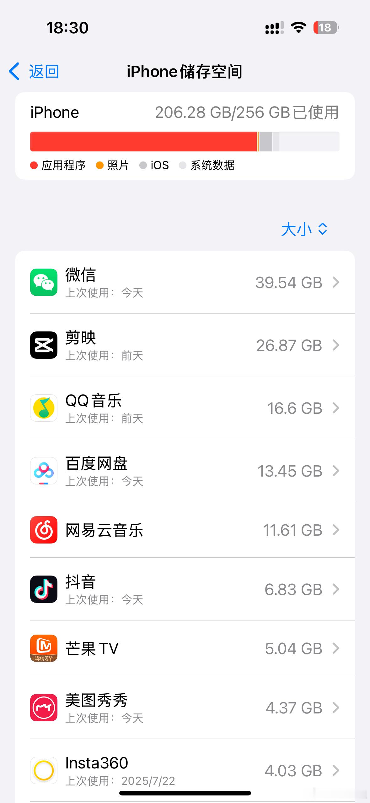 128GB手机该退出历史了吗早该退出历史了吧我是有定期清理相册习惯的所以256G