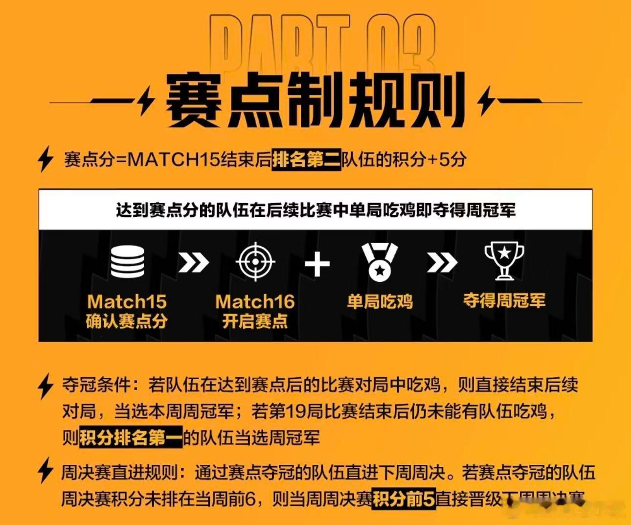 PEL新赛制PEL夏季赛启用赛点制PEL夏季赛启用新赛制，希望夏季赛早点开始吧 
