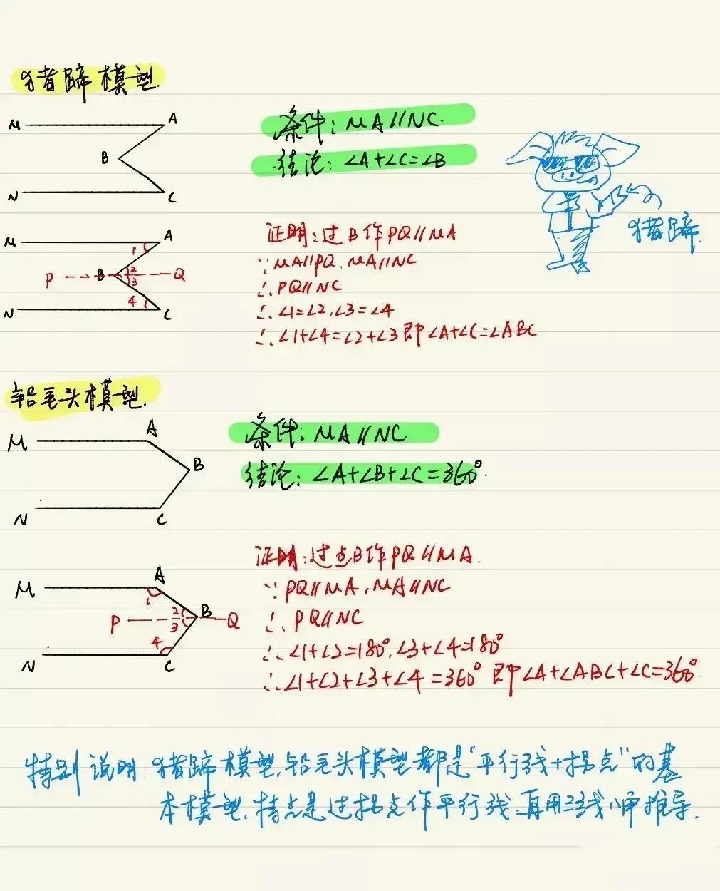 这位数学老师太厉害了！！将初中最重要的，最常用的数学几何模型都整理出来了，中考数