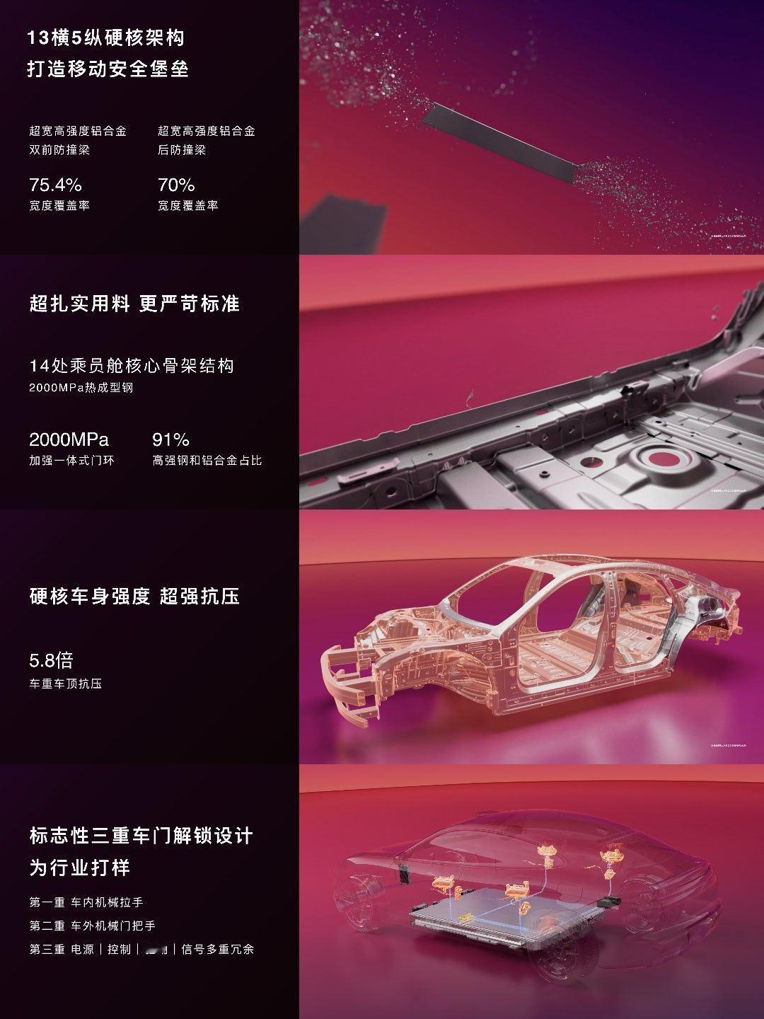 鸿蒙智行发布会，尚界Z7、问界M6、问界M9、智界V9，四车同台，优雅离场，在一