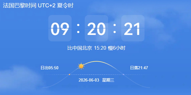 异国恋第四天，异常想念！昨天下午打开电脑看看你那里的时间，刚好是09:20:21