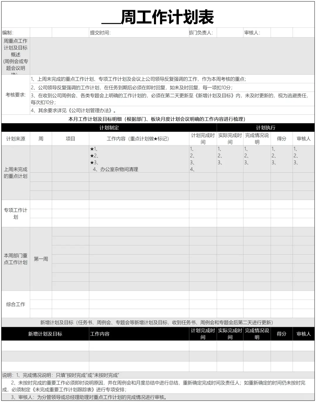 ✅周工作计划表，月度工作总结，员工绩效