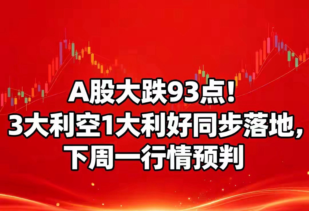 A股大跌93点！3利空1利好齐聚，下周一行情预判今日大盘大跌93点，超4600只