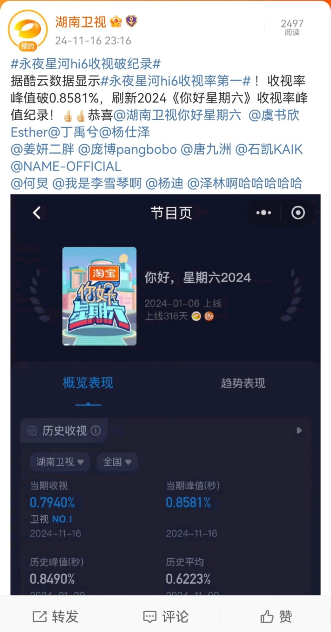 湖南卫视发博，永夜星河hi6收视率破记录，刷新2024《你好星期六》收视率峰值纪