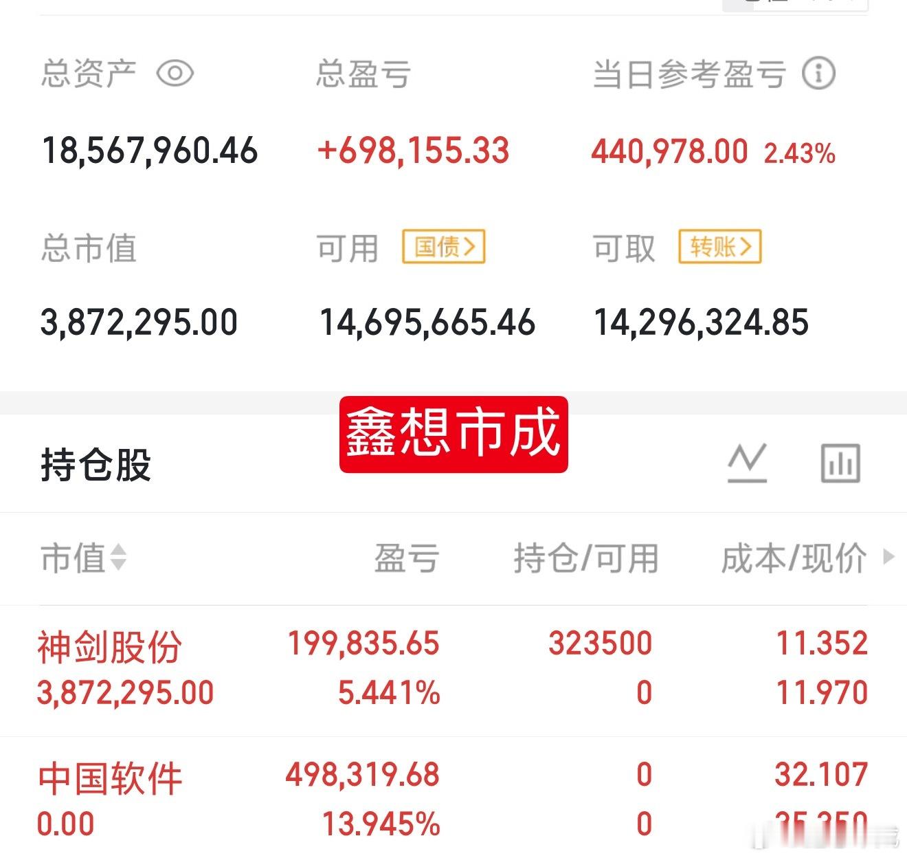 神剑股份（002361）像坐过山车一样 真刺激！