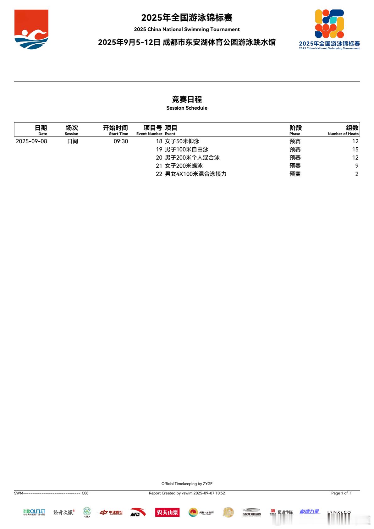 汪顺2025全锦赛 🏊🏻‍♂️2025年全国游泳锦标赛9月8日/第4天/第7