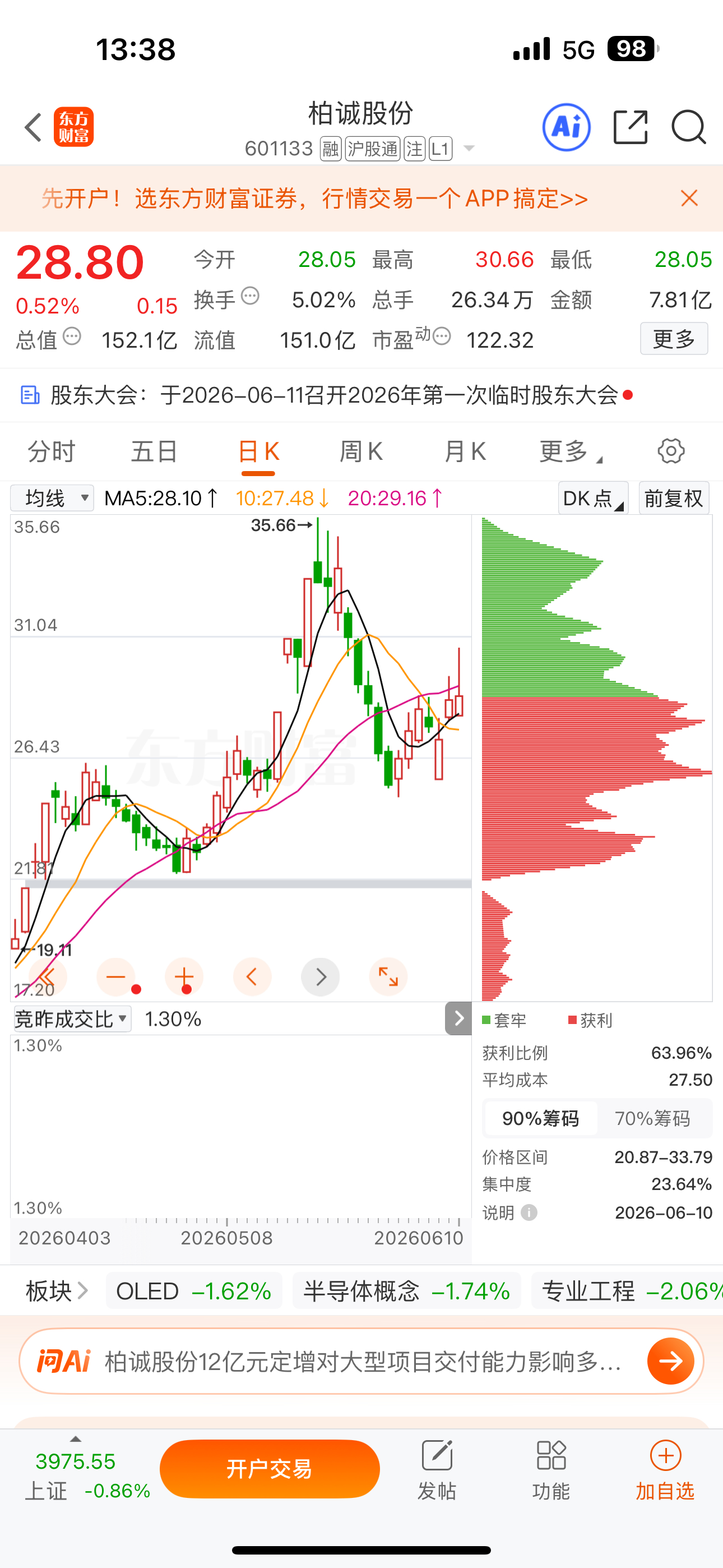 逢低关注：$柏诚股份 sh601133$ 