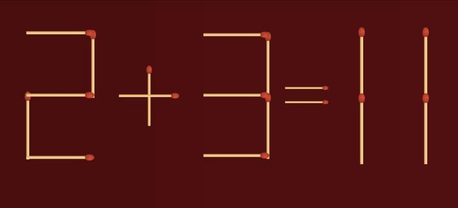 火柴棍脑筋急转弯：2+3=11通过移动2根火柴来修复方程
火柴棍拼图