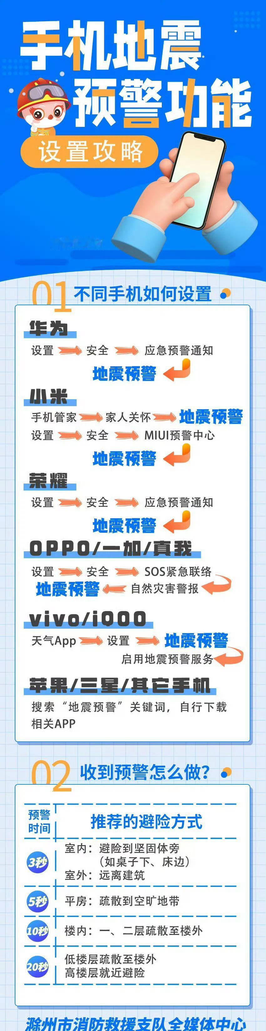 甘肃陇西发生3.9级地震【手机地震预警功能设置攻略】手机地震预警怎么设置？防范地