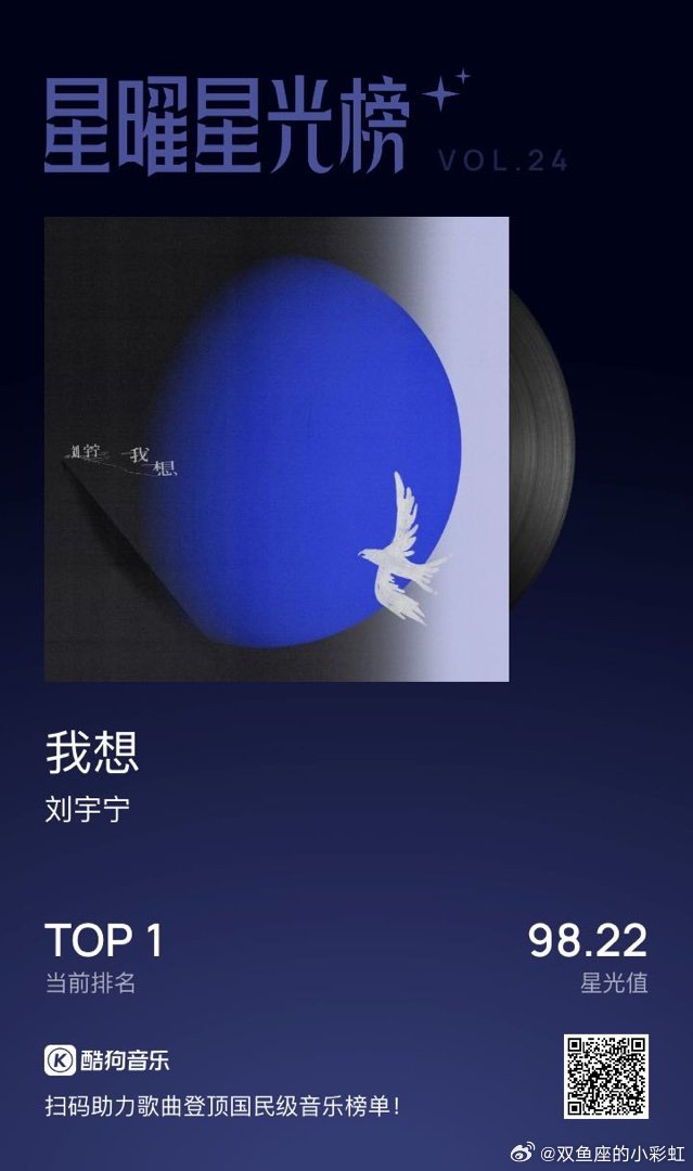 国民流行音乐实时风向标 网页链接