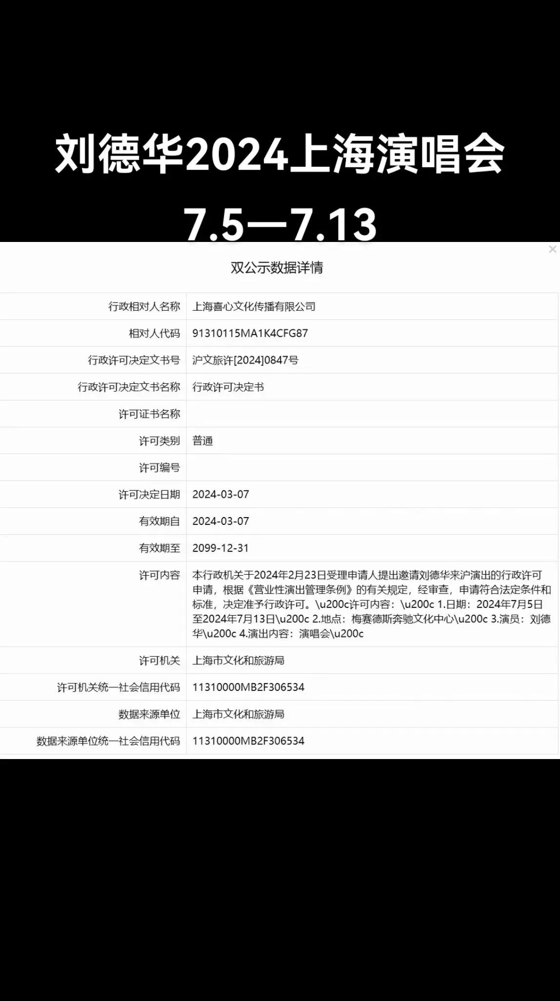 刘德华2024年上海演唱会已经批准
7.5-7.13就是不知道多少场呢