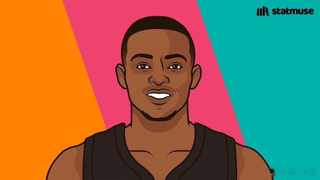 在文班亚马受伤之后，福克斯场均25.6分6.8助攻1.5抢断，带领马刺队打出了8