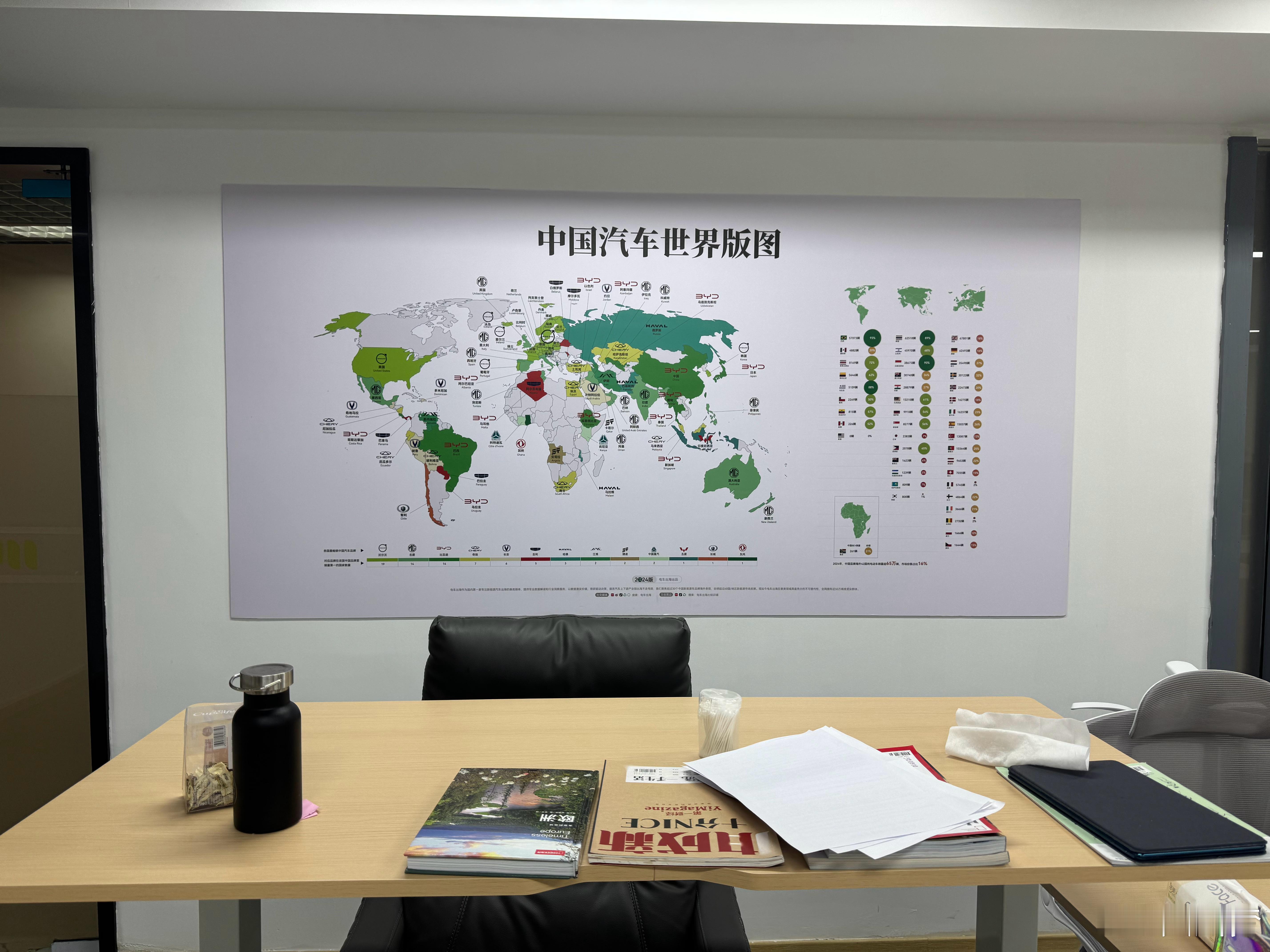 参观了的公司，好家伙，才发现校长才是真正追求星辰大海！以后重庆拍摄点稳了！ 这拍