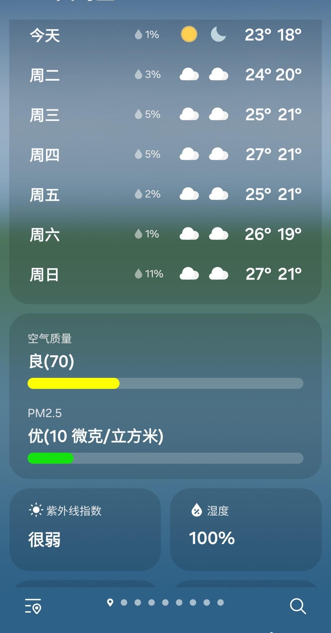 ​每年这个时间，总是会有大量的雨水！

昨天去爬山，看着山里的水库水库的水位线有