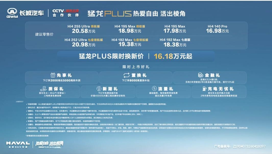 16.98-20.98万的哈弗猛龙PLUS上市了教授觉得整体价格还是可以接受的，