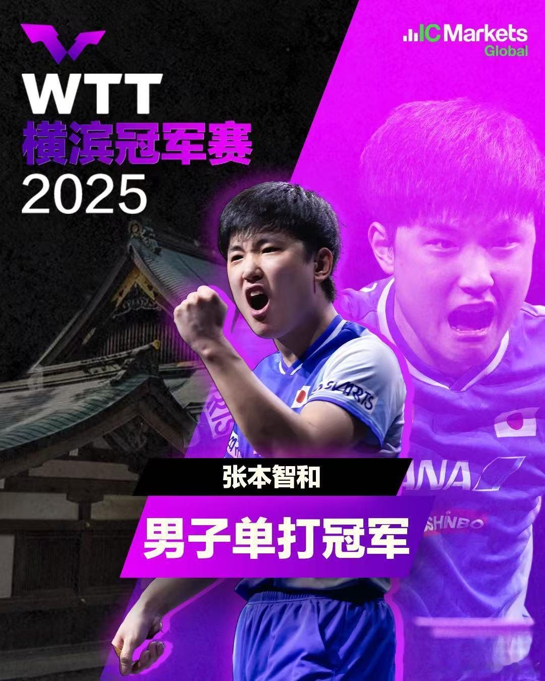 wtt横滨冠军赛2025 男单决赛，张本智和4-2（9、5、8、-9、-11、4