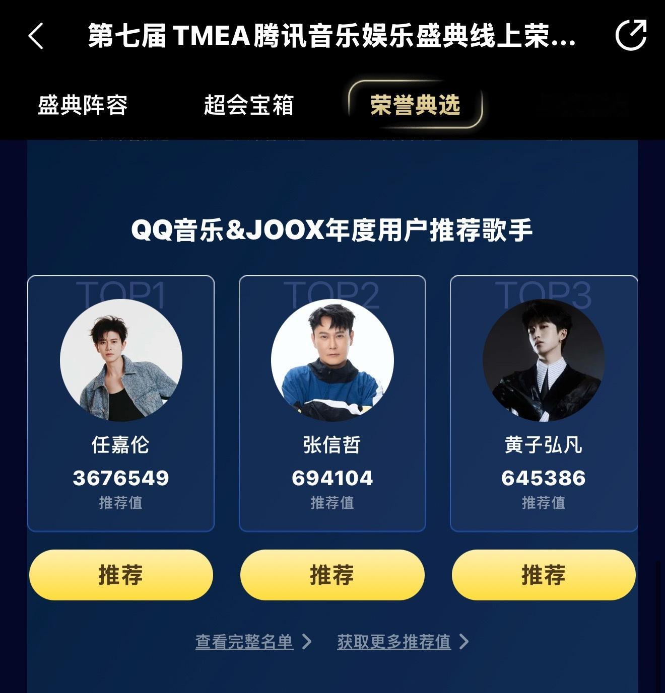 还差两万三到370万！赶紧完成