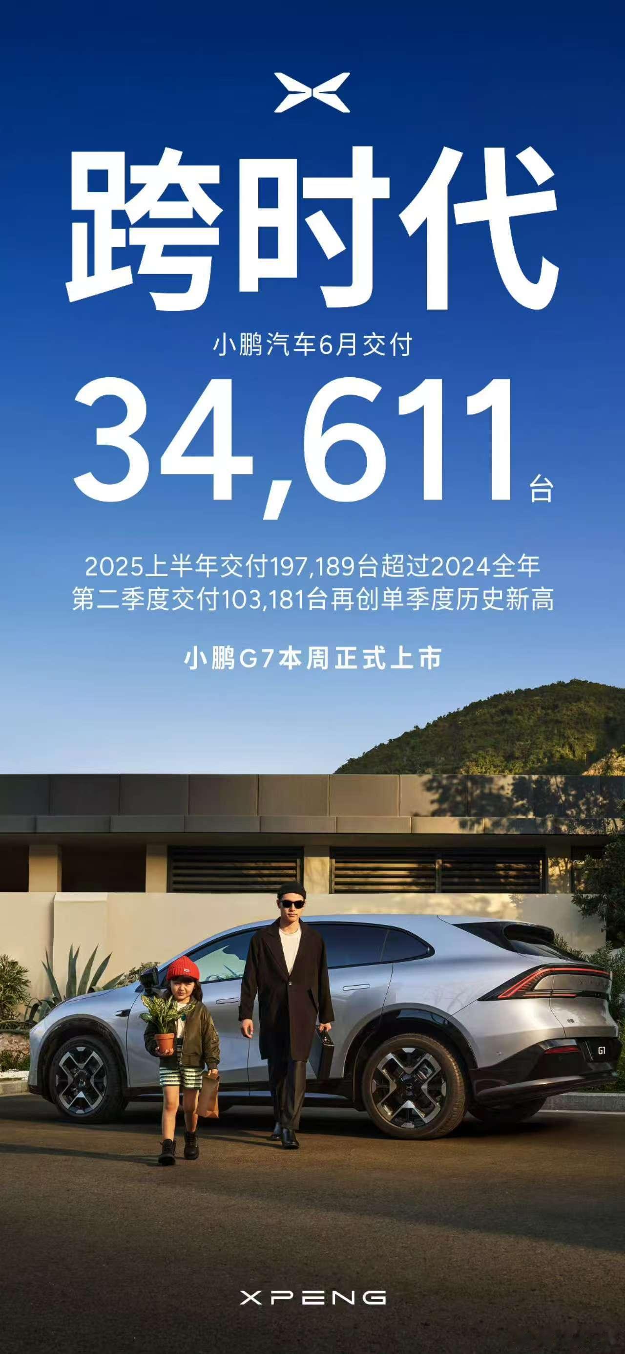鹏鹏，可以的[微笑][微笑]电动兄弟 ​​​