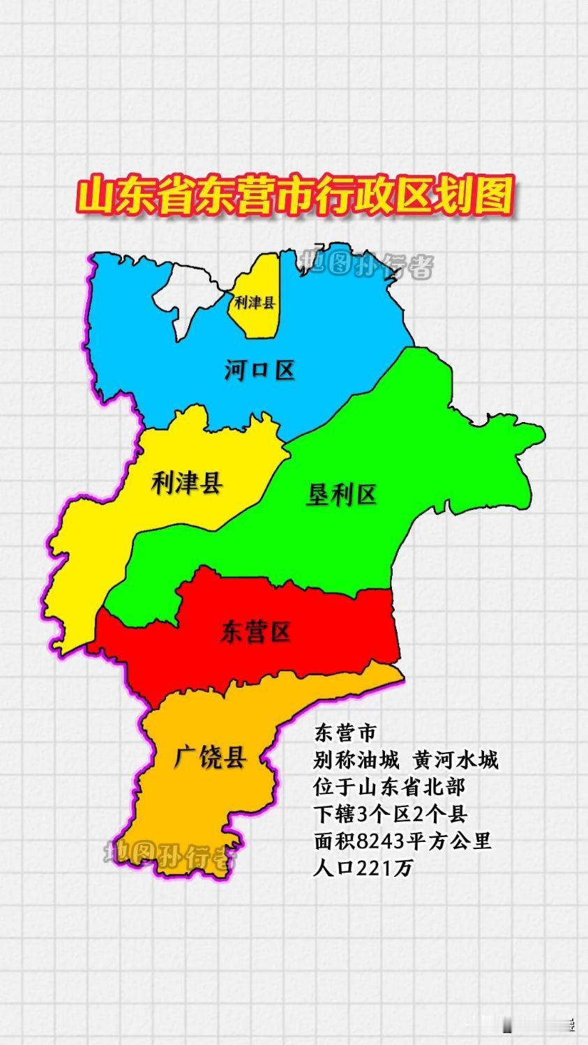 2026年山东省东营市高考各区县高中600分以上纯文化裸分人数汇总
 
统一统计