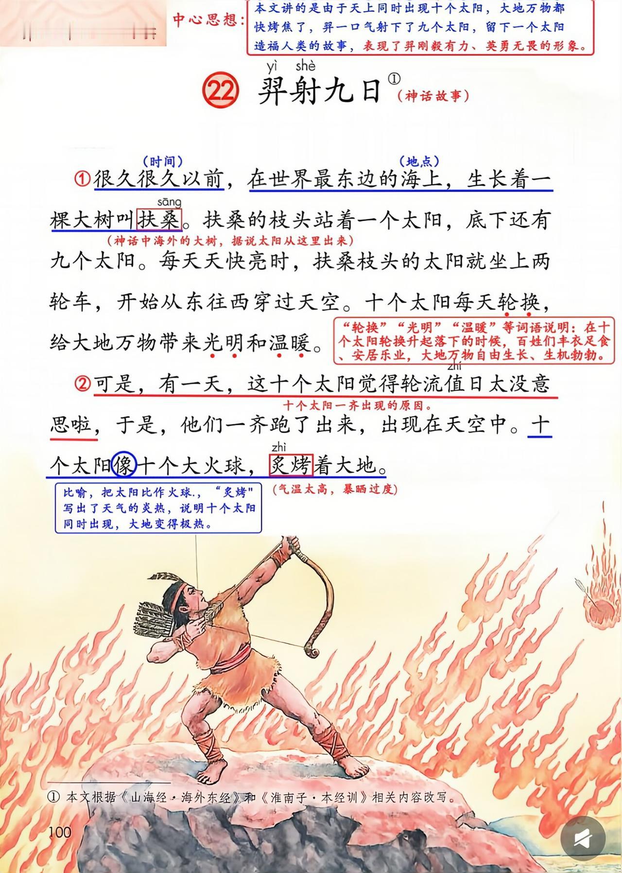 二年级语文下册，第22课《羿射九日》课堂学习笔记，收藏备用二年级语文