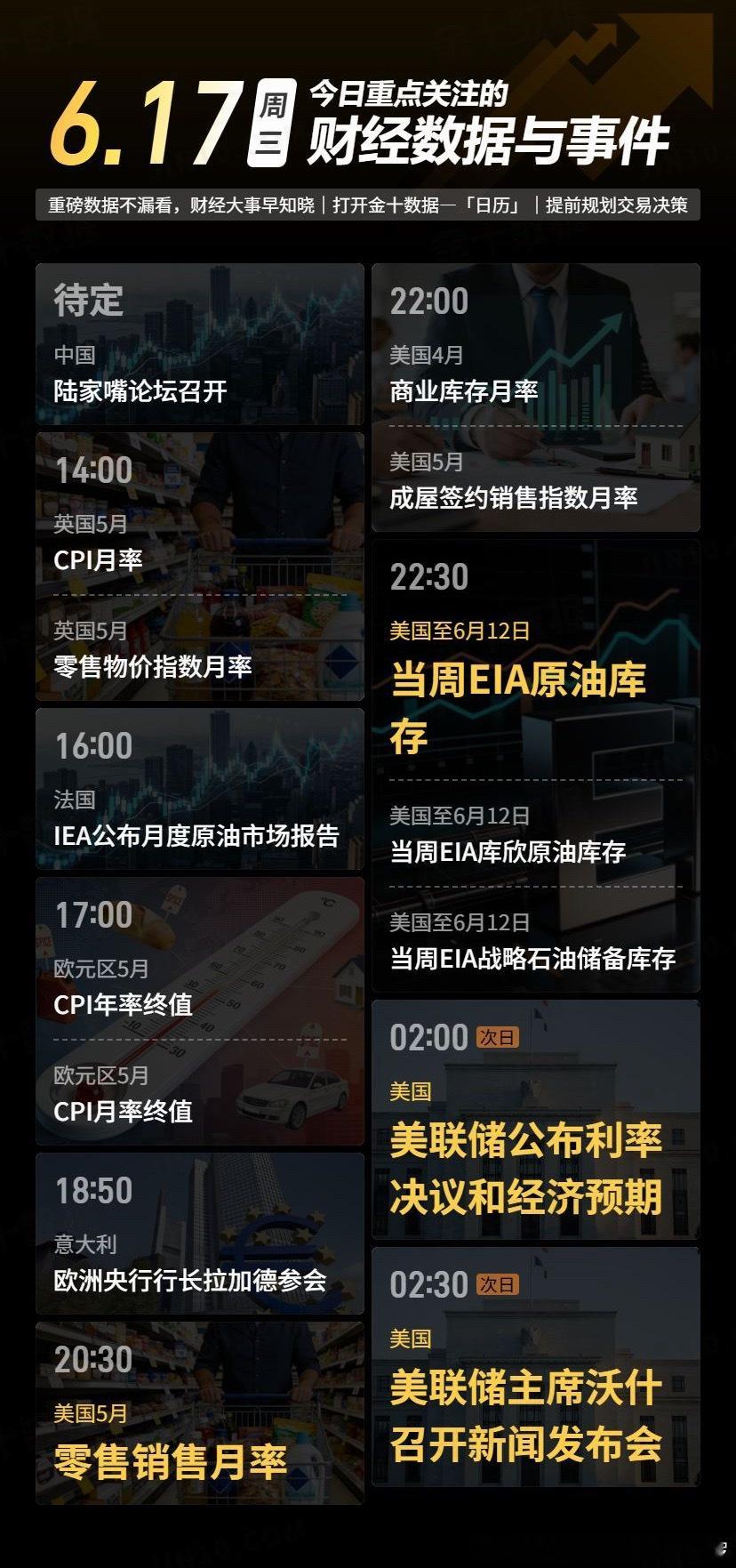 【今日重点关注的财经数据与事件：2026年6月17日 周三】① 待定 陆家嘴论坛