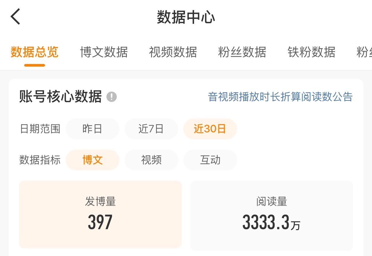 最近阅读一吨吨掉 但是这个数字得纪念一下  抽奖详情