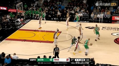 【NBA战报】凯尔特人客场狂轰147分，布朗43分率队大胜热火！

北京时间4月