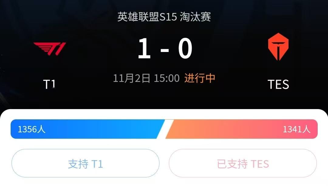 TES醒一醒 输一局也别气馁，TES加油，期待你们让一追三！TES稳住，LPL最