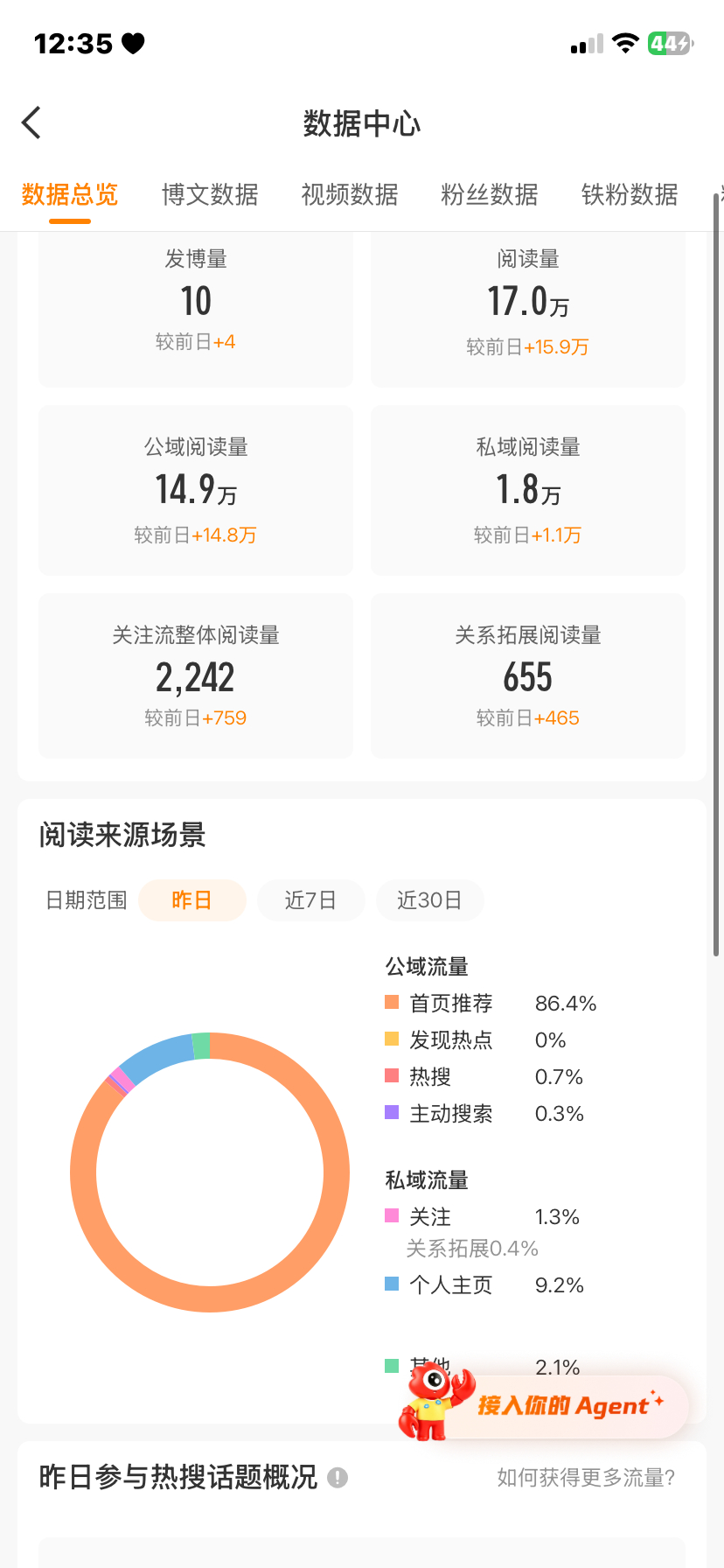 分享图片 