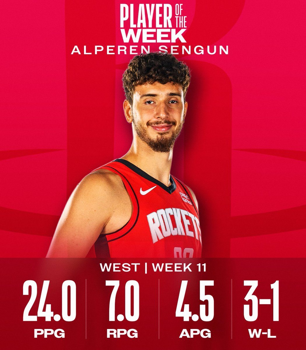 恭喜申京当选上周NBA西部周最佳球员，场均24分7板4.5助攻，实至名归[赞]#