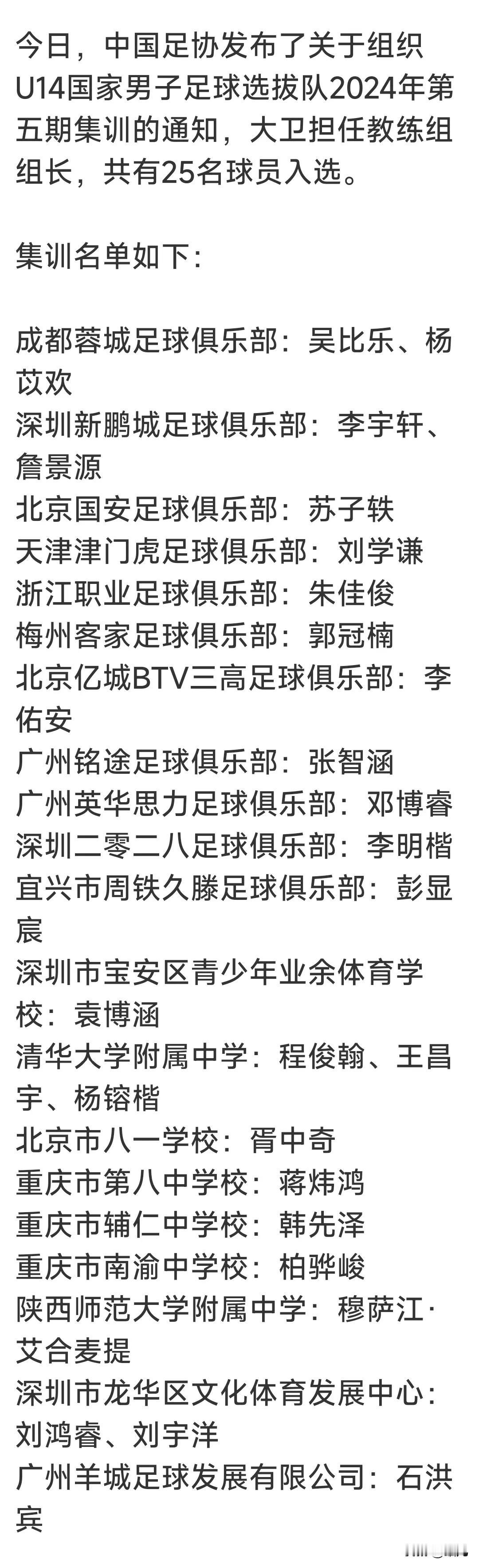 U14国少25人大名单公布，集齐了这个年龄段的优秀球员。但是缺少留洋西班牙的凯皇