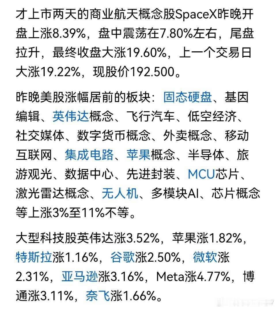存储芯片暴涨16%，半导体光通信走强，美股三大指数全线大涨！ 