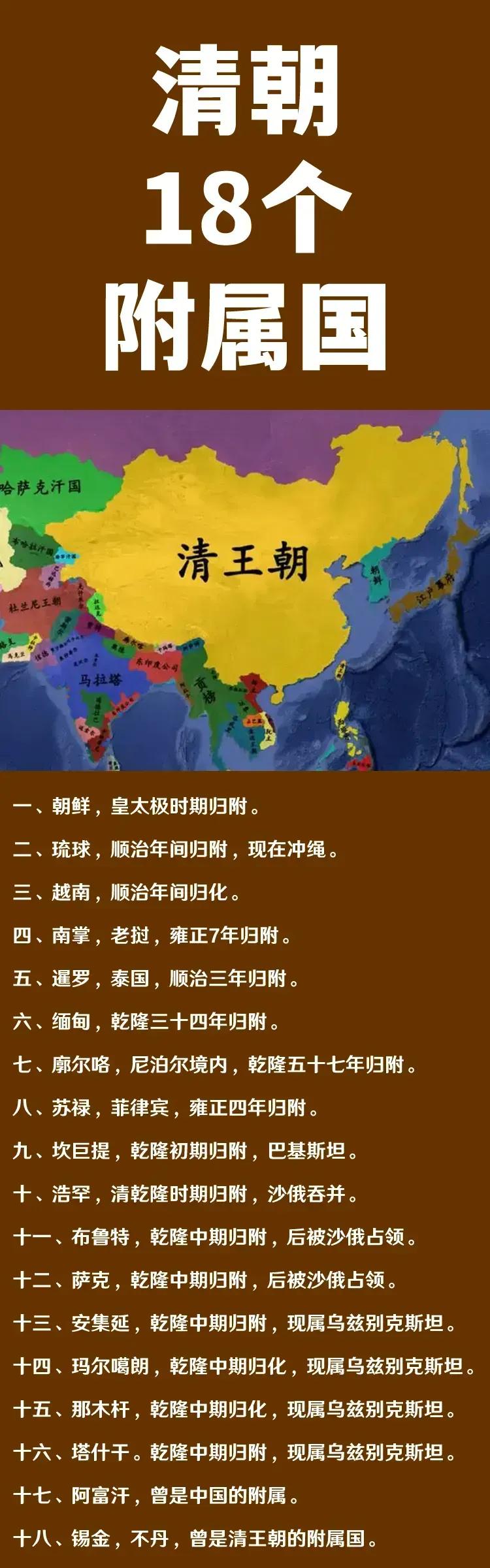 复兴之后，会不会历史重现：周围这些小国，继续成为我国的藩属国？

下图是清朝的1