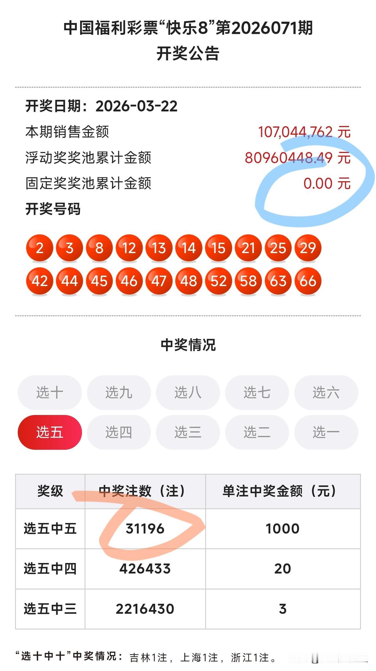 离谱！快乐八奖池再度被清空！

不知道大家有没有发现？快乐八的固定奖的奖池经常被