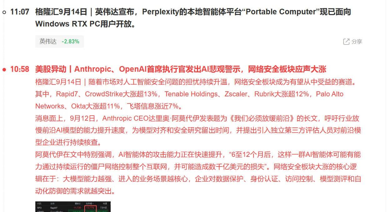 AI安全突然成了新主线
最近科技圈有一个变化越来越明显：大家对AI的讨论，正在从