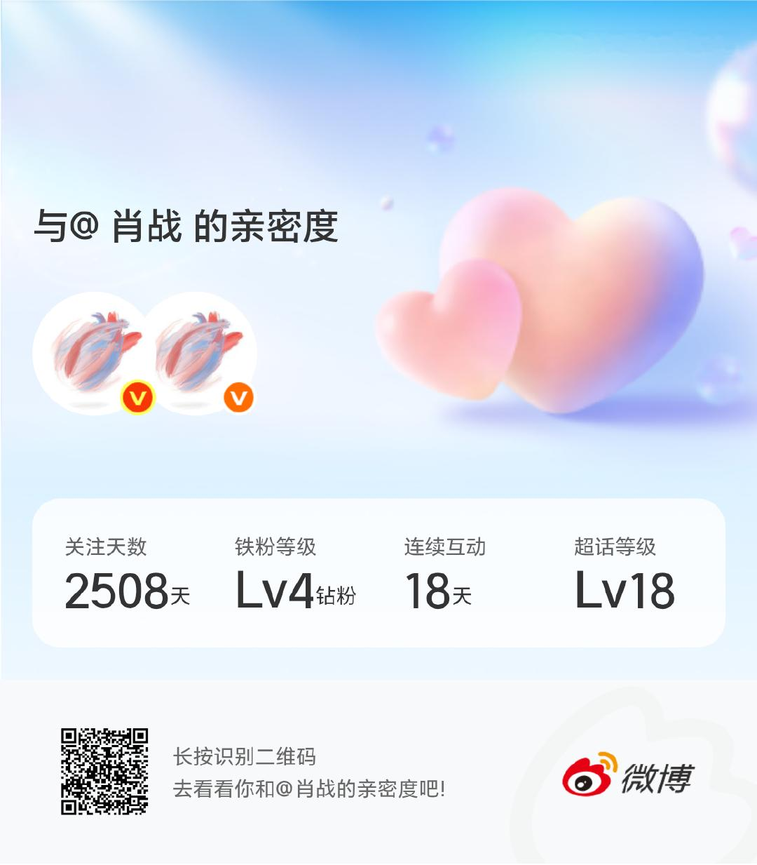 快来看看我与的亲密度！网页链接微博亲密度与肖战的亲密度