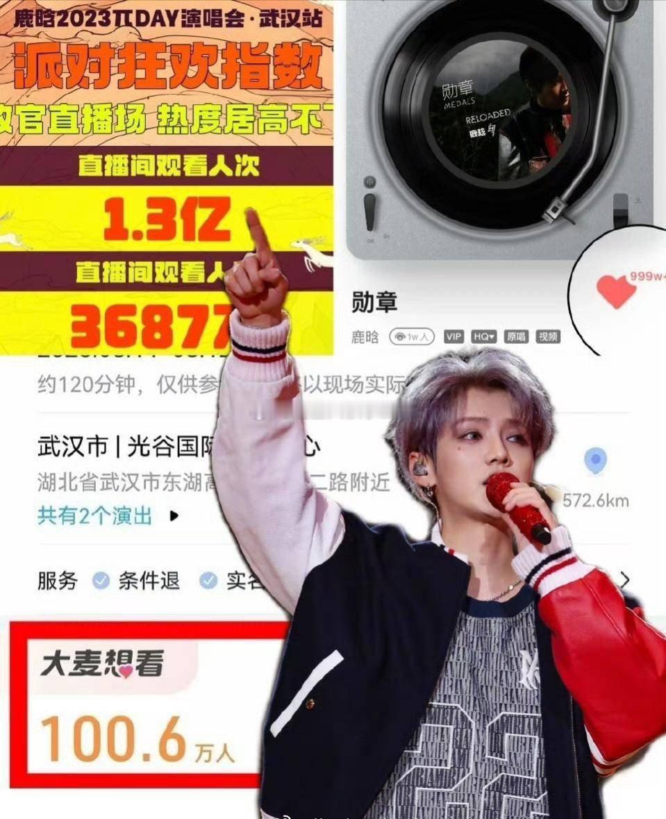 鹿晗首个百万想看90后歌手，这么多年过去了，🦌的流量依然能打 ​​​
