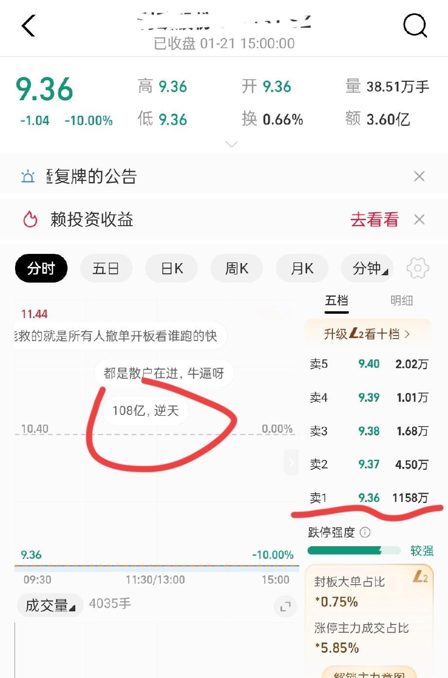 利欧不出意外跌停了，好家伙100多亿的封单！！！所以奉劝大家还是别炒股，没进来的