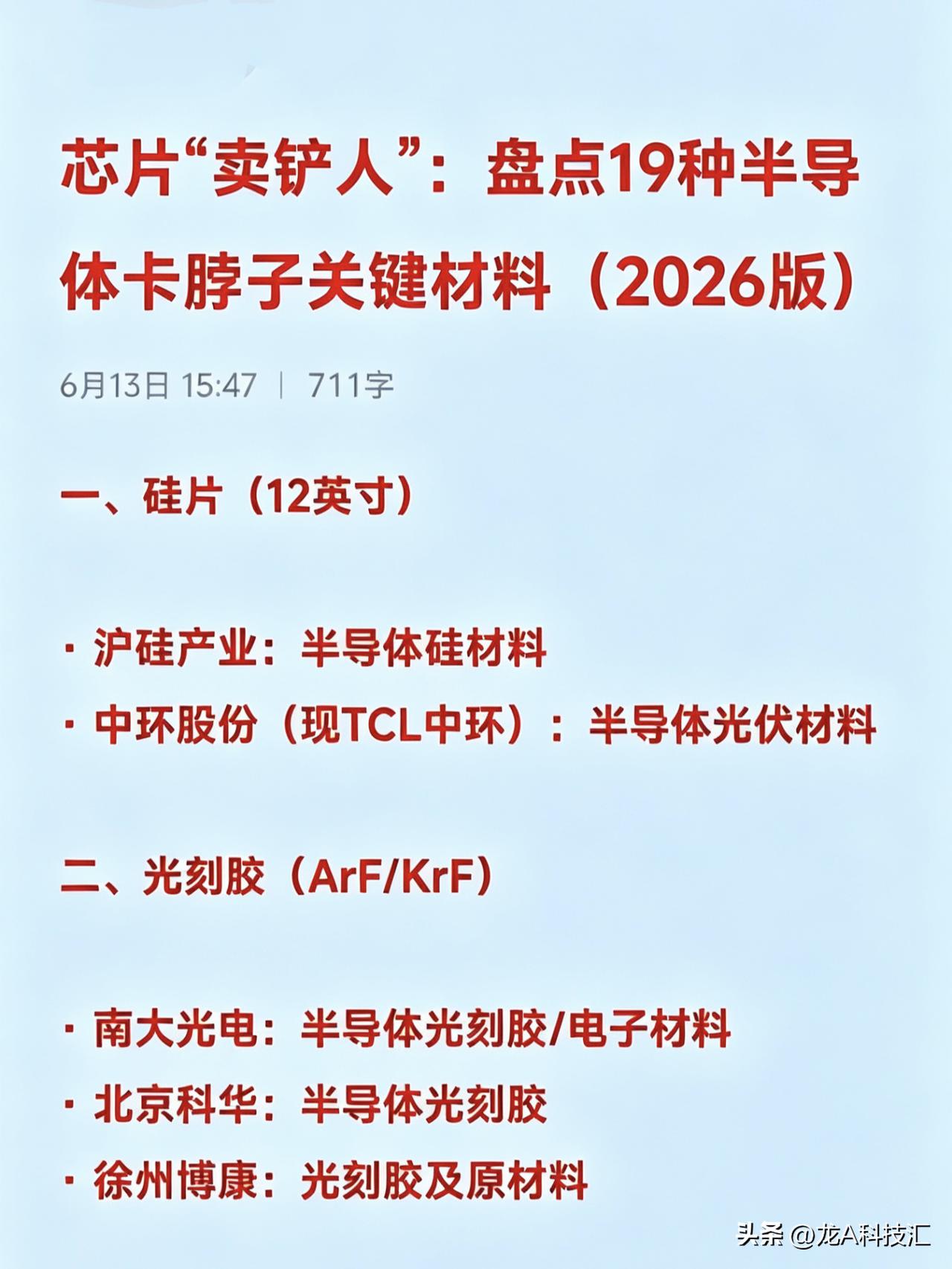 芯片“卖铲人”：盘点19种半导体卡脖子关键材料（2026版）

一、硅片（12英