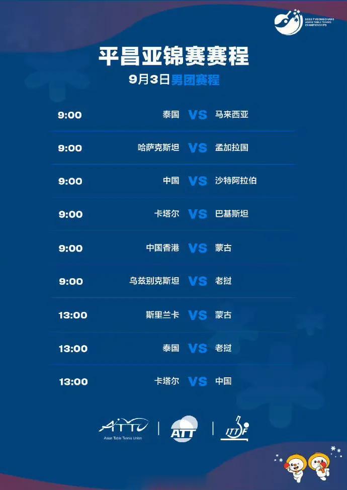  【韩国平昌2023.09.03-2023.09.10】今日开赛，国乒首日赛程如