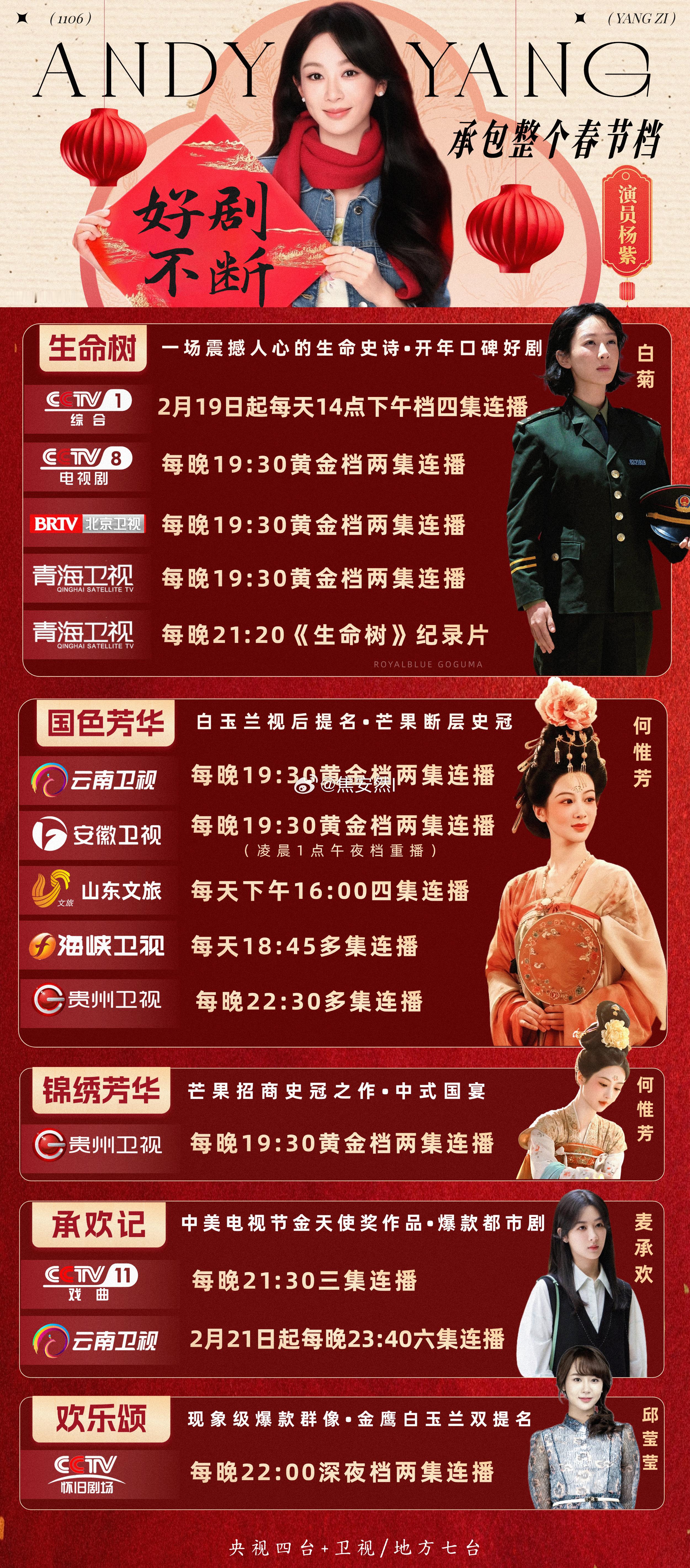 我看有人说这是怎么也转不出杨紫的世界 