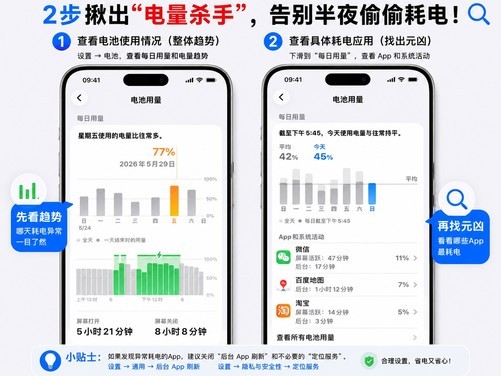 iPhone一夜掉电20%？耗电元凶原来是它