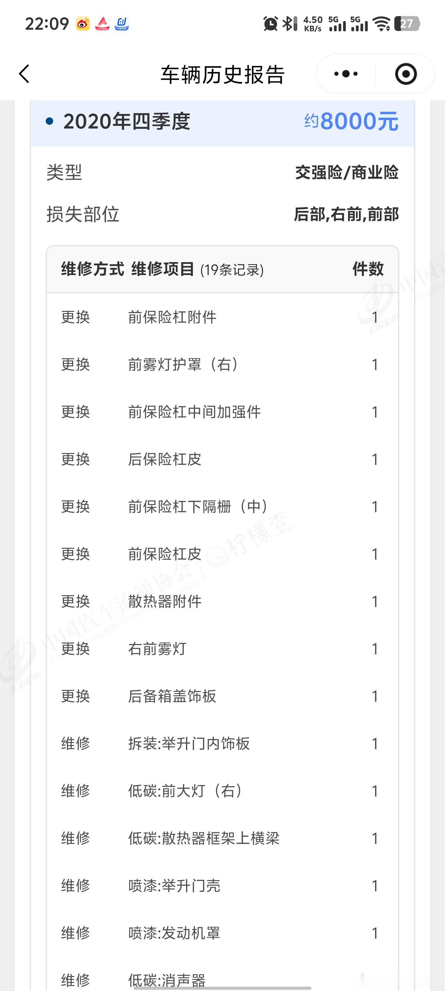 明天从宁德拉台粉丝兄弟的福特翼虎回来，2015年上牌，一手从他嫂子那边过户到他父