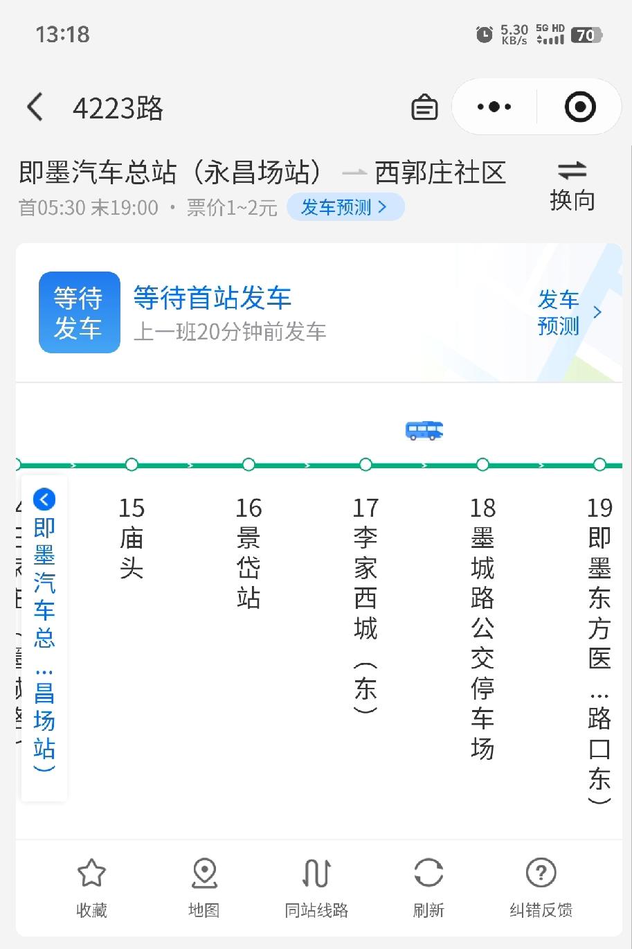 即墨永昌公交4223路发车时间不准，今天下午一点的班次没有发车，12点半出发的前