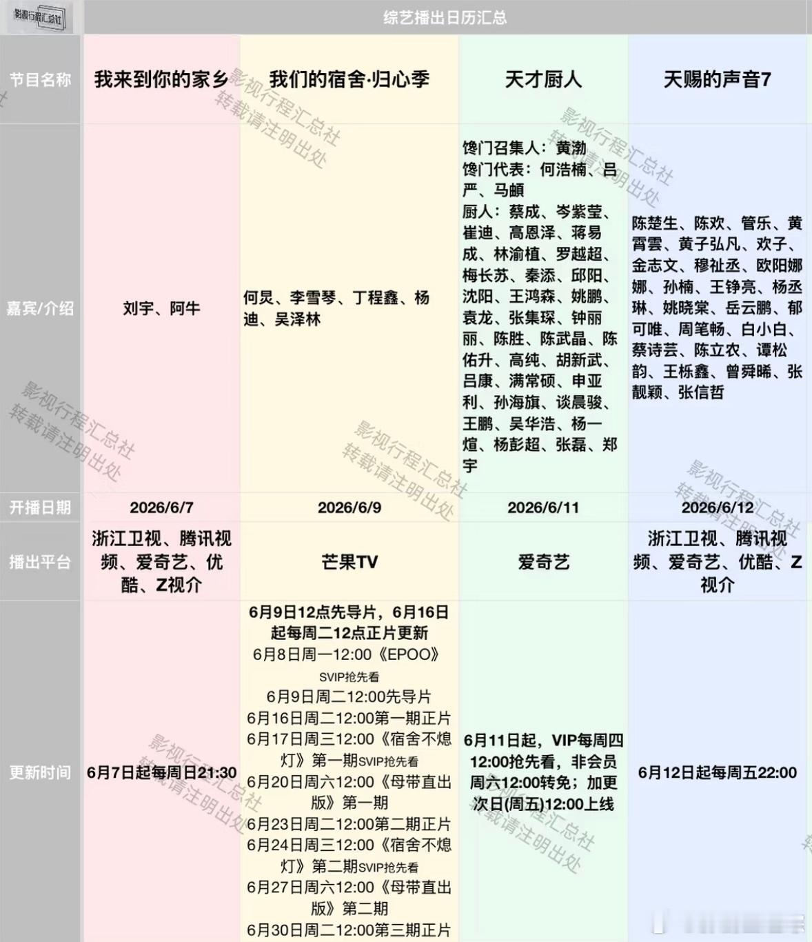 综艺日历更新：6.7-12日开播《我们的宿舍》《天才厨人》定档！ 