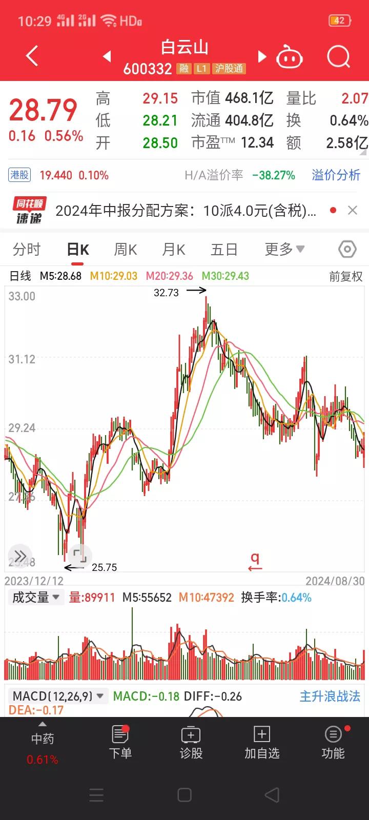 王老吉凉茶的推出者，白云山原董事长李楚源被查，任期内同时推出国产