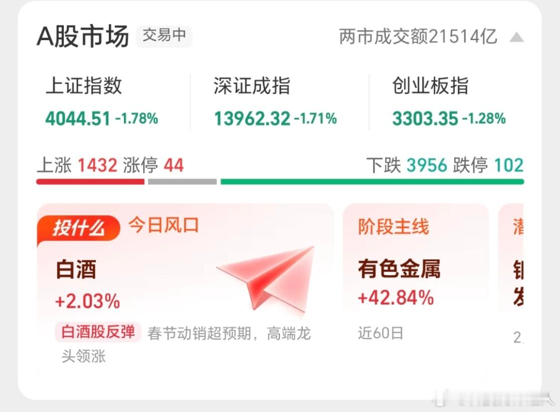 上海黄金交易所紧急出手似曾相识的感觉，这种好像电视剧里面的操控股市，先拉高吸引大